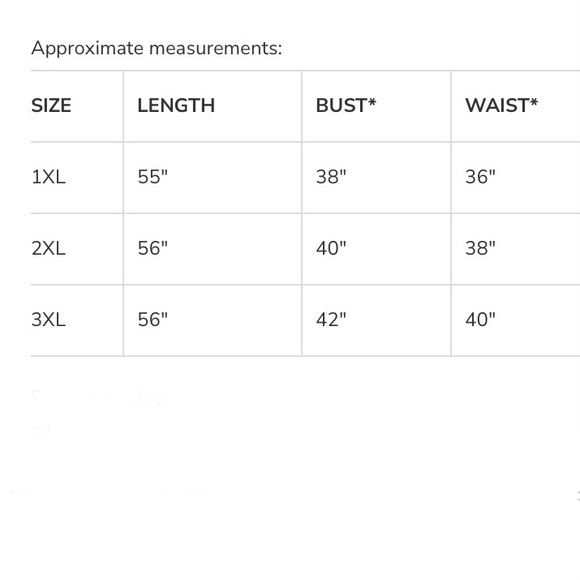 Polagram Mint Green Tulle Swiss Dot Smocked Tiered Dress. - Picture 16 of 16